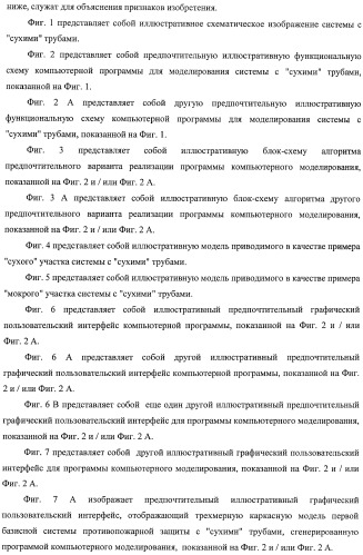 Система и способ для оценки потока текучей среды в трубопроводной системе (патент 2417403)