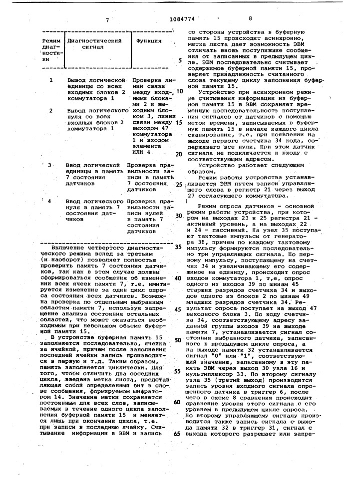 Устройство для сопряжения электронной вычислительной машины с дискретными датчиками (патент 1084774)