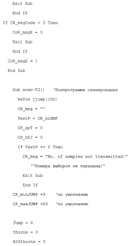 Устройство и способы для детектирования эмоций (патент 2294023)