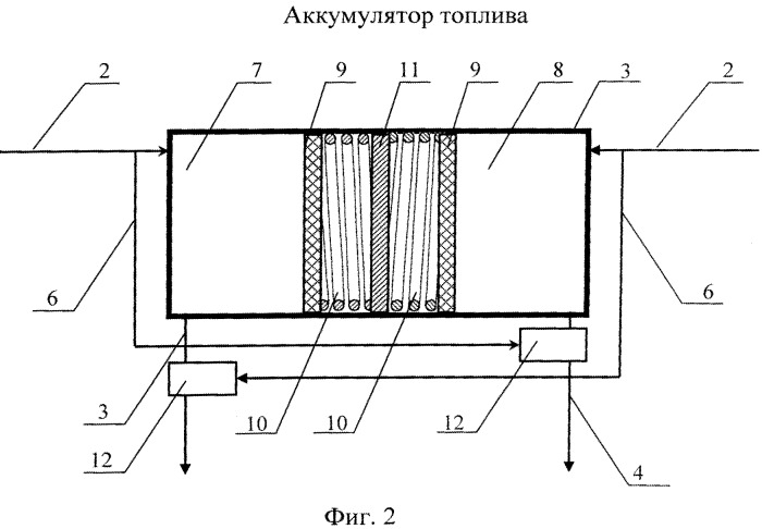 Аккумулирующая система подачи топлива в дизель (патент 2543369)