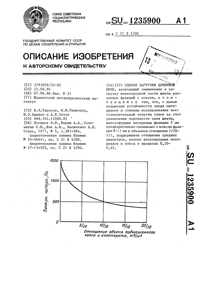 Способ загрузки доменной печи (патент 1235900)