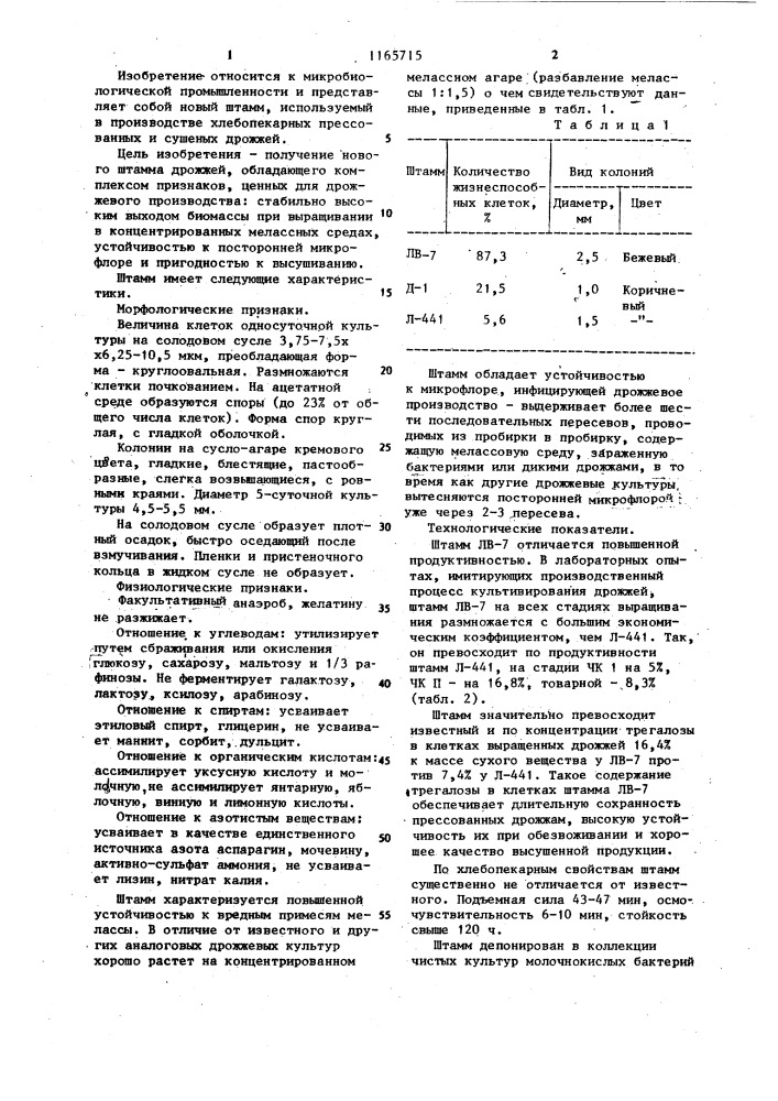 Штамм хлебопекарных дрожжей @ @ лв-7 (патент 1165715)