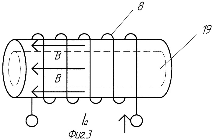 Инерциальный измерительный прибор (патент 2300079)