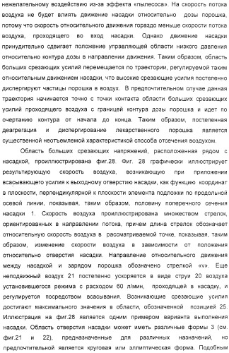 Деагрегация и диспергирование в воздух лекарственного порошка (патент 2322269)