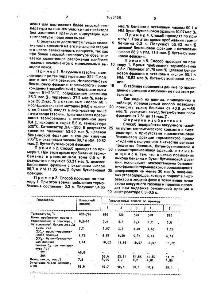 Способ переработки вакуумного газойля (патент 1696458)