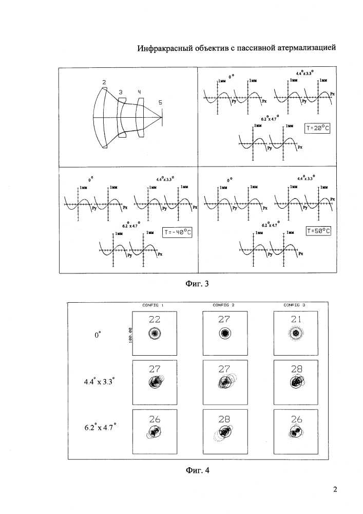 Инфракрасный объектив с пассивной атермализацией (патент 2629890)