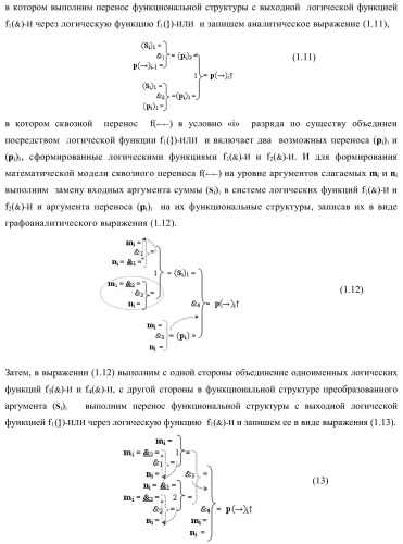 Способ активизации аргумента (0j+1 )i аналогового сигнала условно &#171;j+1&#187; разряда и аргумента (0j )i аналогового сигнала условно &#171;j&#187; разряда сквозного последовательного переноса f1,2(  )&#177;0 для преобразования структуры позиционно-знаковых аргументов &#177;[nj]f(+/-) аналоговых сигналов в условной &#171;i&#187; &#171;зоне минимизации&#187; в минимизированную позиционно-знаковую структуру &#177;[nj]f(+/-)min аналоговых сигналов и функциональная структура для его реализации (варианты русской логики) (патент 2425441)