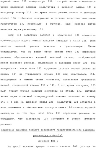 Способ и устройство для коррекции выходной информации в устройстве измерения расхода (патент 2320966)