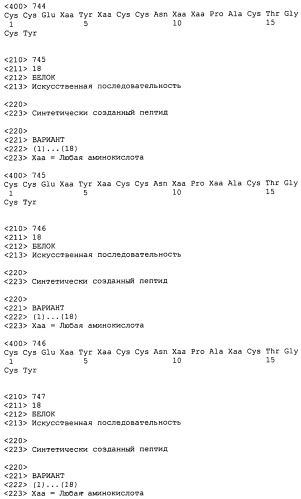 Полипептид для увеличения активности рецептора гуанилатциклазы, фармацевтическая композиция, способ лечения желудочно-кишечного расстройства у пациента, способ повышения активности рецептора гуанилатциклазы у пациента, способ лечения висцеральной боли, способ получения полипептида (варианты), изолированная молекула нуклеиновой кислоты, бактериальный вектор экспрессии и изолированная бактериальная клетка (патент 2433133)