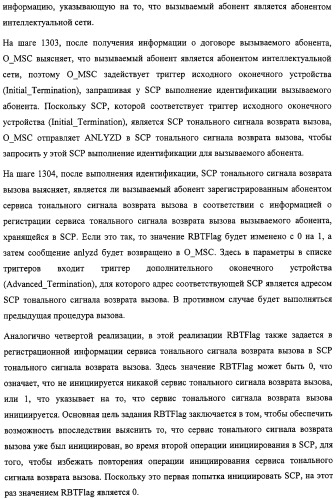 Система и способ обеспечения тональных сигналов возврата вызова в сети связи (патент 2323539)