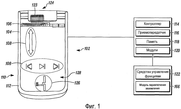 Просвечивающиеся тактильные экраны, включающие в себя невидимые соединения электронных компонент (патент 2509339)
