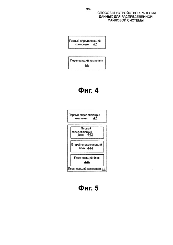 Способ и устройство хранения для распределенной файловой системы (патент 2653278)
