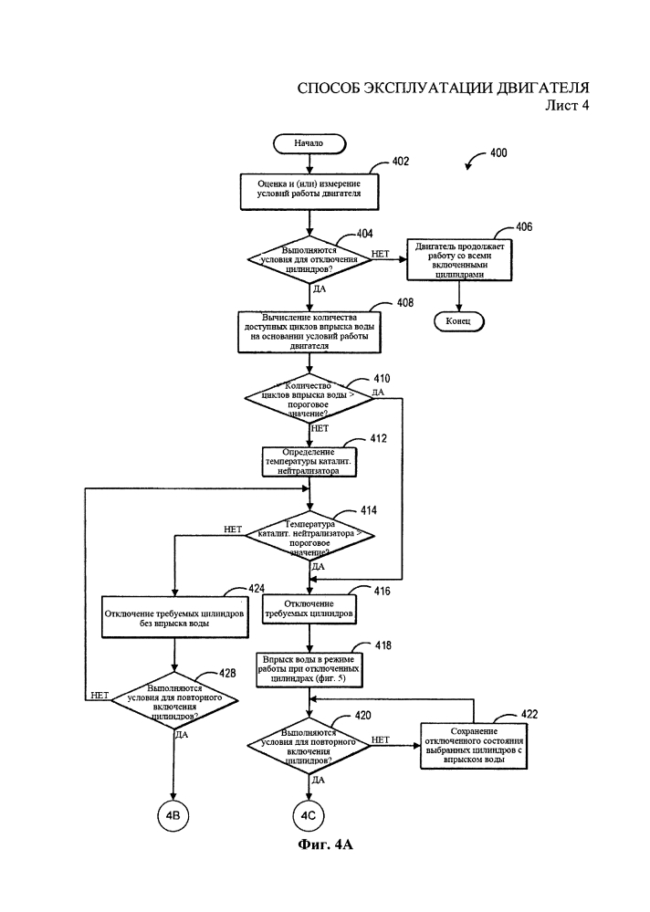 Способ эксплуатации двигателя (варианты) (патент 2641423)