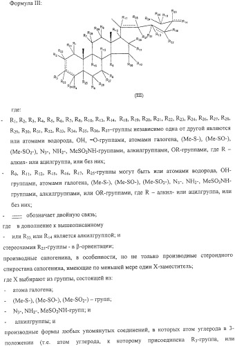 Терапевтические способы и применения сапогенинов и их производных (патент 2332999)