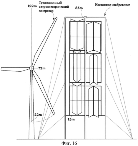 Приливный и ветроэлектрический генератор с регулируемыми лопастями и повышенным кпд (патент 2562337)