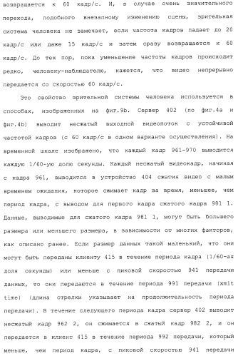 Система и способ сжатия видео посредством настройки размера фрагмента на основании обнаруженного внутрикадрового движения или сложности сцены (патент 2487407)