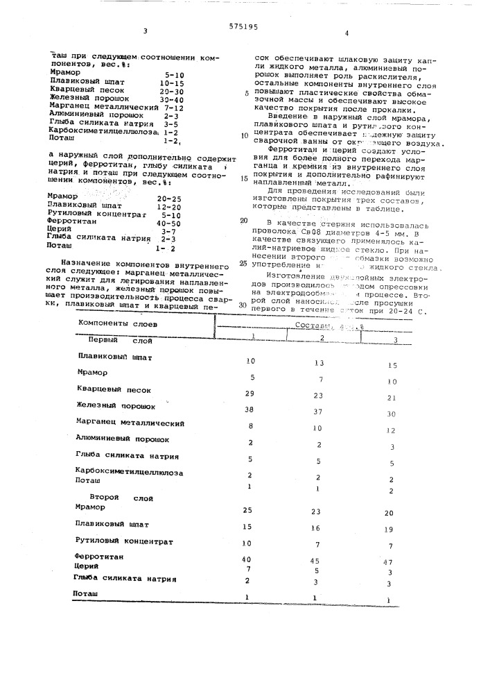 Двухслойное электродное покрытие (патент 575195)