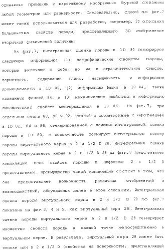 Генерация и отображение виртуального керна и виртуального образца керна, связанного с выбранной частью виртуального керна (патент 2366985)