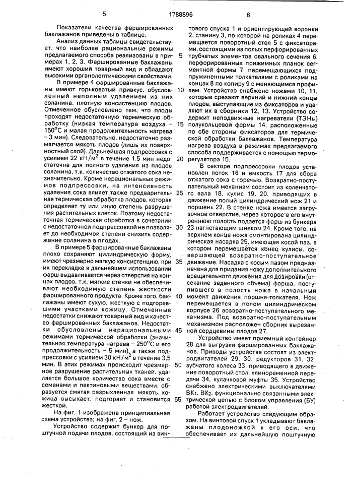 Способ приготовления фаршированных плодов и устройство для его осуществления (патент 1788896)