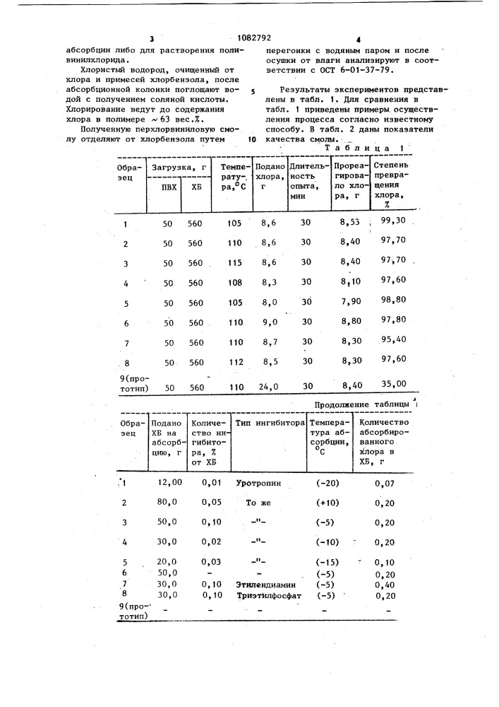 Способ получения перхлорвиниловой смолы (патент 1082792)