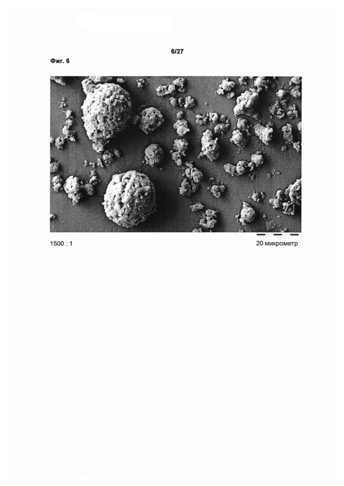 Микропорошок и формованное изделие, содержащие цеолитный материал, содержащий ti и zn (патент 2623575)