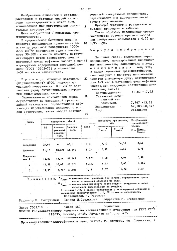 Бетонная смесь (патент 1451125)
