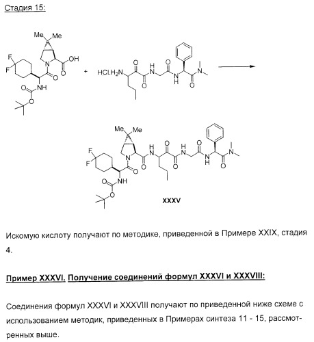 Новые пептиды как ингибиторы ns3-серинпротеазы вируса гепатита c (патент 2404189)