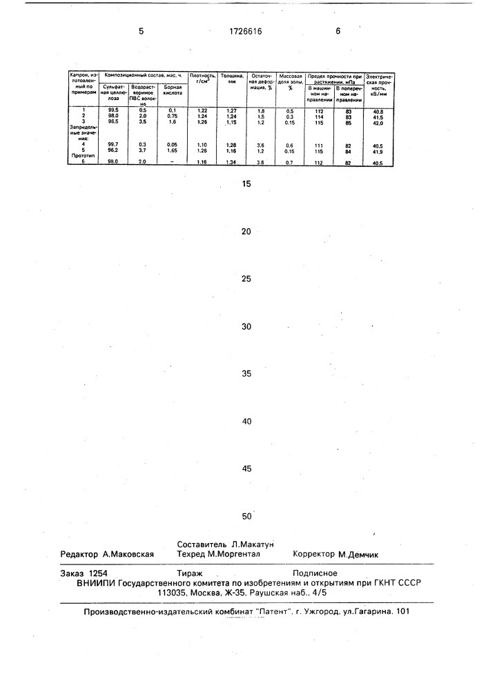 Состав для изготовления электроизоляционного картона (патент 1726616)