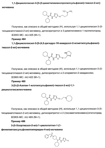 Гетероароматические производные мочевины и их применение в качестве активаторов глюкокиназы (патент 2386622)