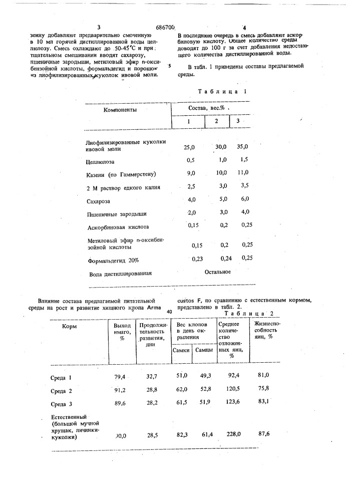 Питательная среда для выращивания насекомых (патент 686700)