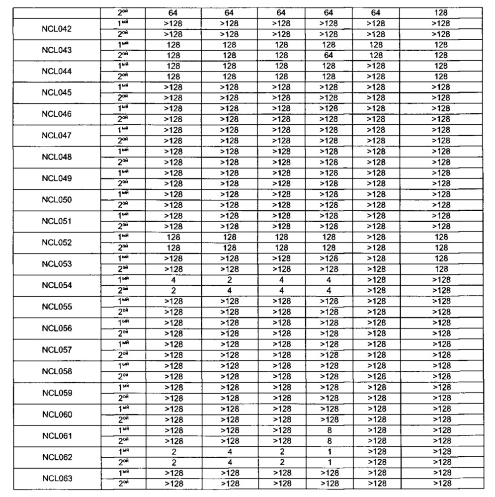 Соединения и способы лечения инфекций (патент 2666540)