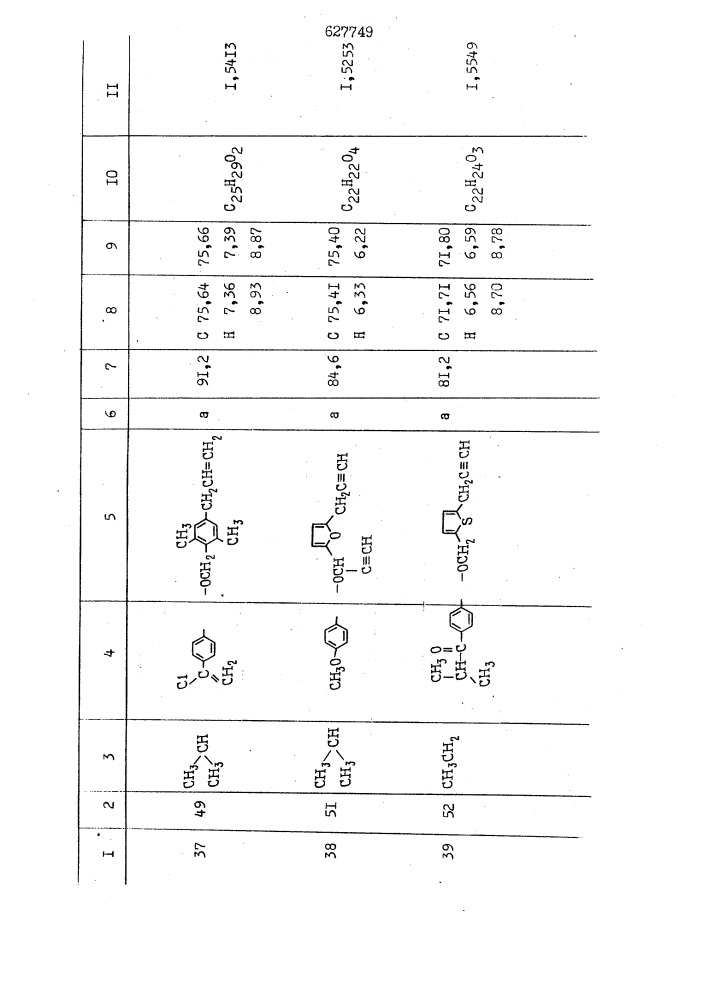 Способ получения производных уксусных кислот (патент 627749)