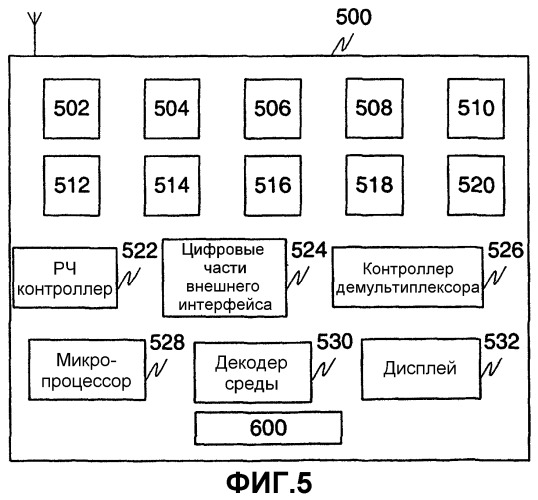 Способ экономии мощности в радиочастотном (рч) приемнике и рч приемник (патент 2273956)