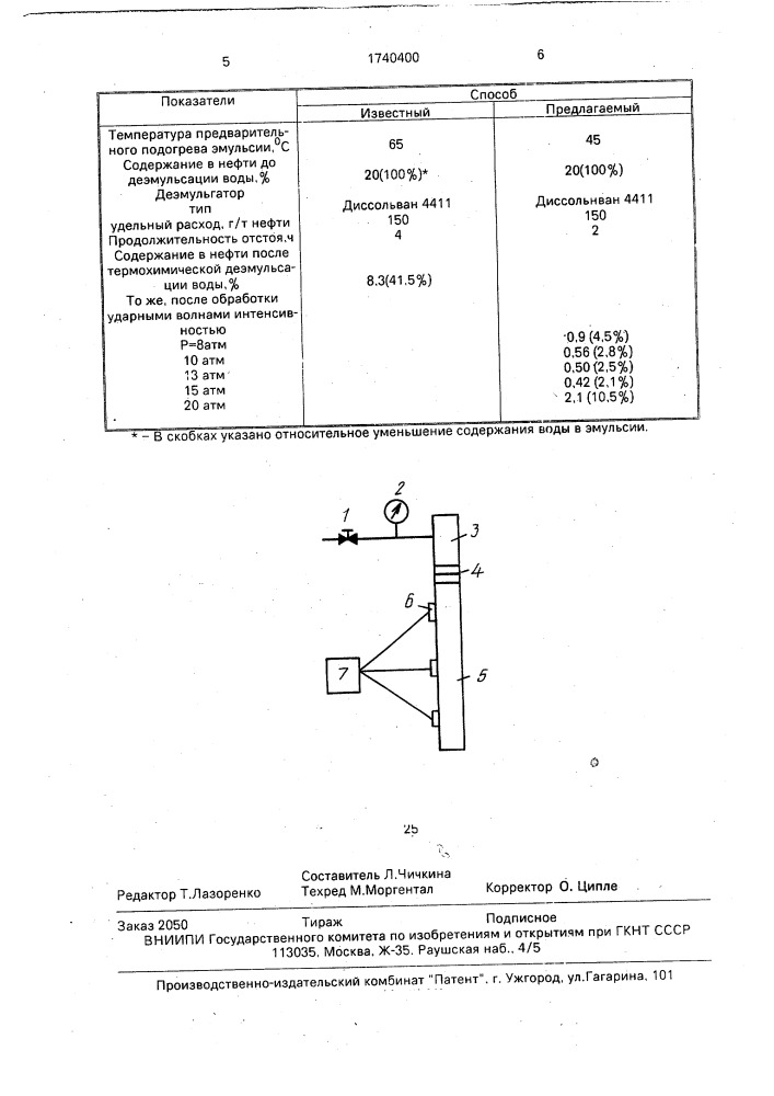 Способ деэмульсации нефти (патент 1740400)