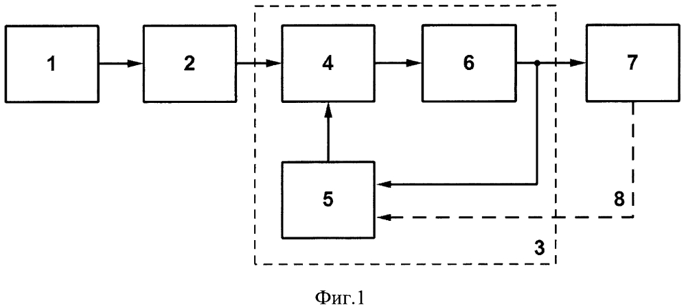 Система электропитания импульсного усилителя мощности (патент 2629748)