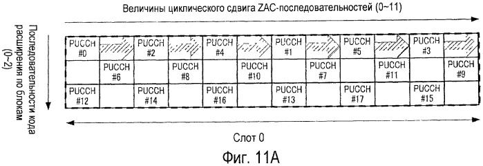 Устройство радиосвязи и способ расширения ответного сигнала (патент 2453038)