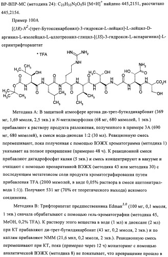 Лизобактинамиды (патент 2441021)