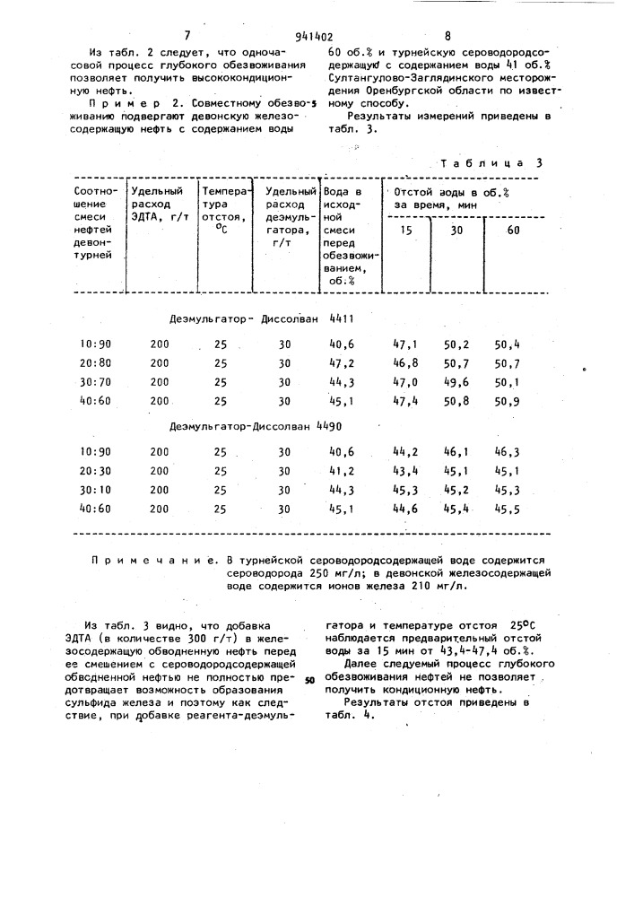 Способ совместной подготовки разносортных нефтей (патент 941402)