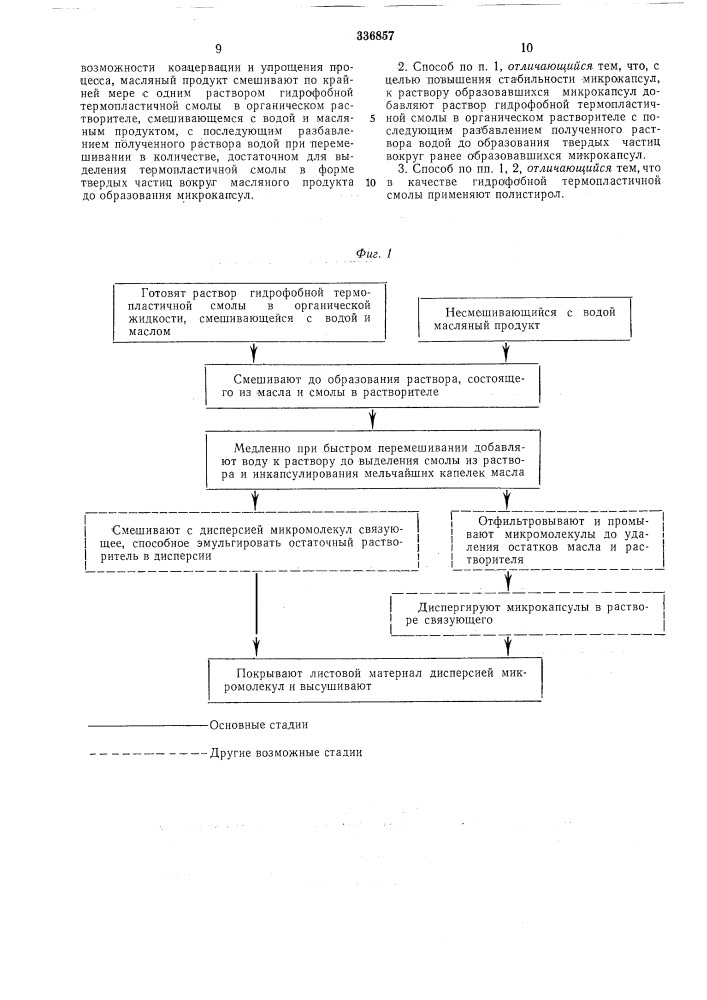 Способ получения микрокапсул (патент 336857)