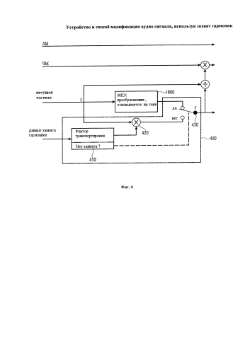 Устройство и способ модификации аудио сигнала, используя захват гармоник (патент 2591732)