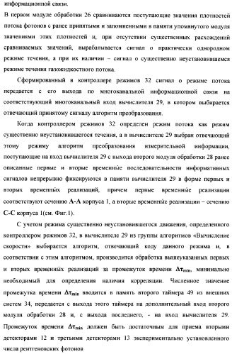 Рентгенофлуоресцентный анализатор состава и скорости газожидкостного потока (патент 2377547)