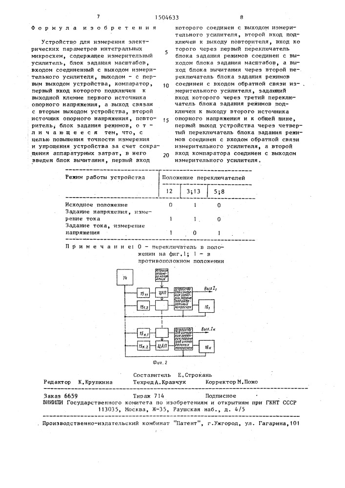 Устройство для измерения электрических параметров интегральных микросхем (патент 1504633)