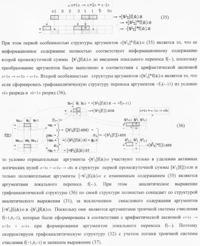 Функциональная структура условно &quot;i&quot; разряда параллельного сумматора троичной системы счисления f(+1,0,-1) в ее позиционно-знаковом формате f(+/-) (патент 2380741)