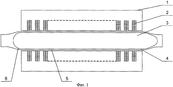 Индуктор трехфазного цилиндрического линейного индукционного насоса или магнитогидродинамической машины (варианты) (патент 2358374)