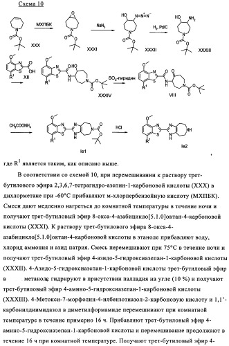 2-имидазобензотиазолы как лиганды аденозинового рецептора (патент 2340612)