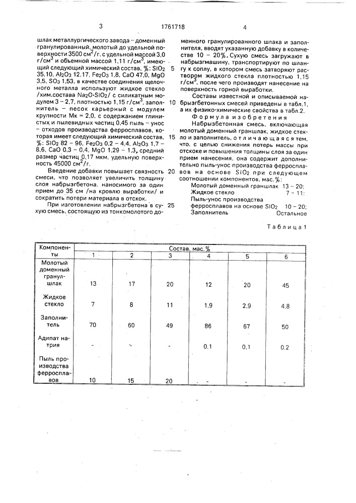 Набрызгбетонная смесь (патент 1761718)