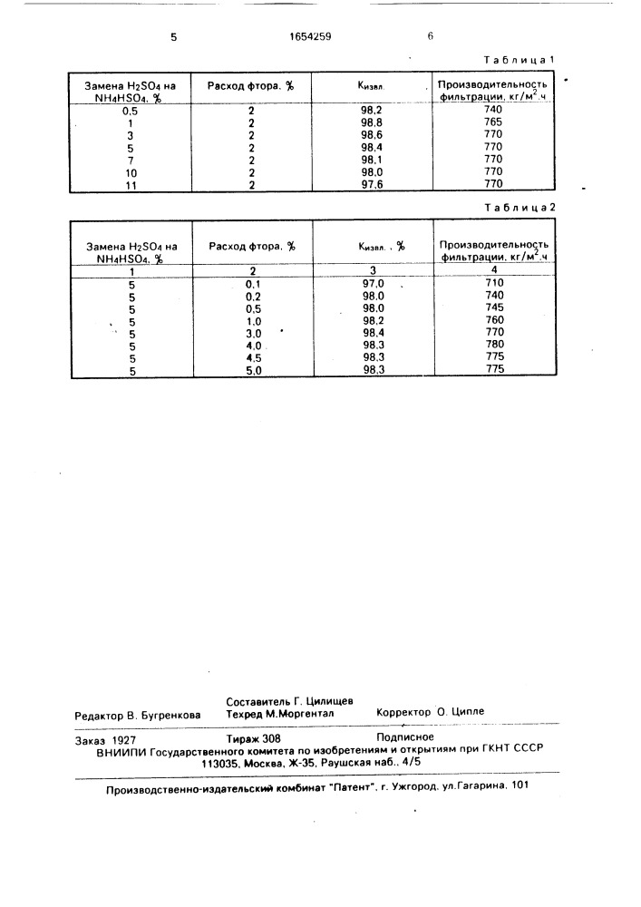 Способ получения экстракционной фосфорной кислоты (патент 1654259)