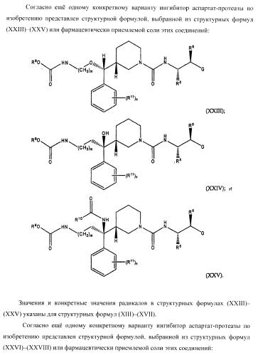 Ингибиторы аспартат-протеазы (патент 2424231)
