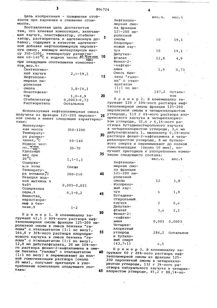 Клеевая композиция для липких лент (патент 806724)