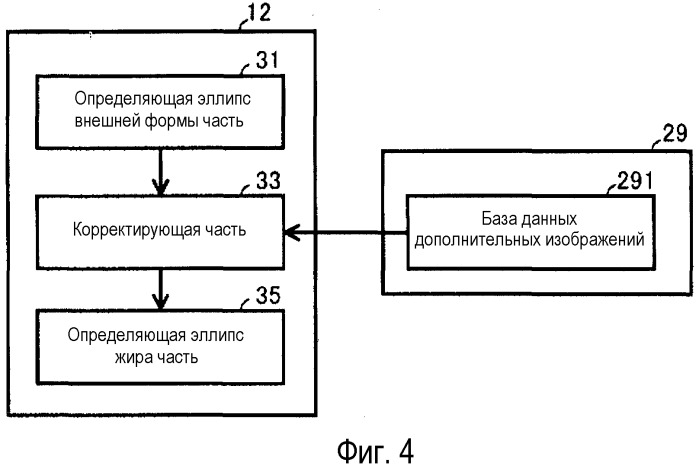 Устройство для контроля состояния здоровья (патент 2529808)